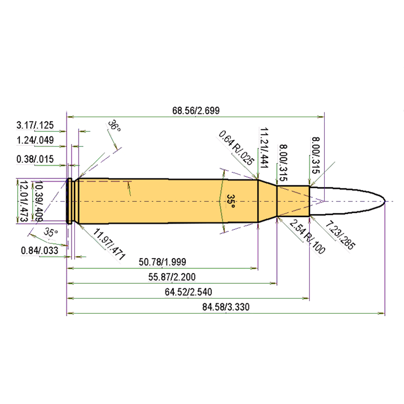 7 mm Exp. Rem. Catridge Dimensions