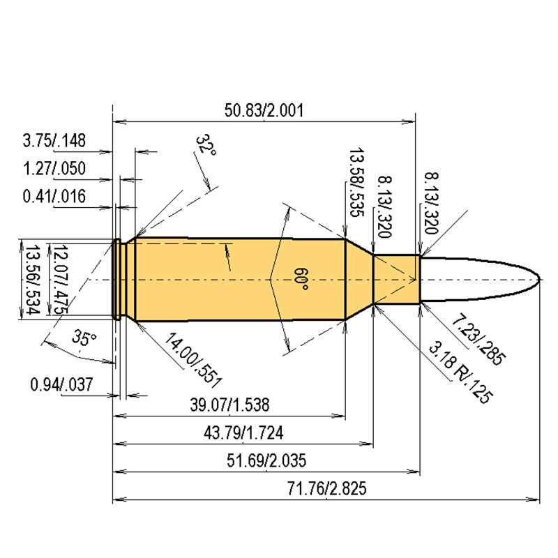 7remsaum Catridge Dimensions