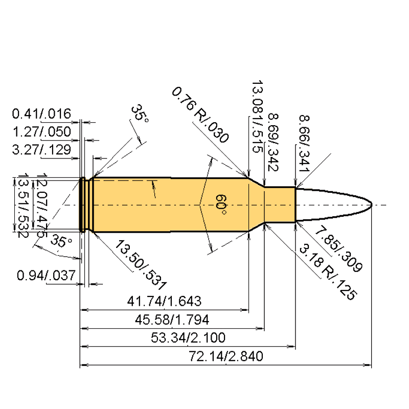 .300 RCM Catridge Dimensions