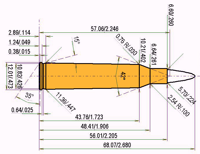 .220 Swift Catridge Dimensions