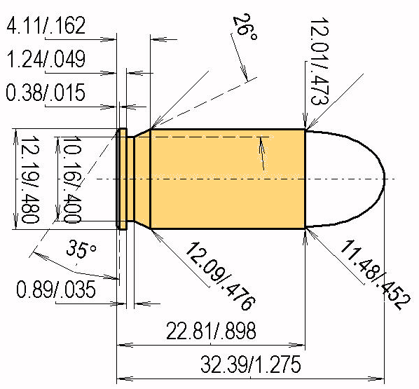 .45 Auto (ACP) Catridge Dimensions