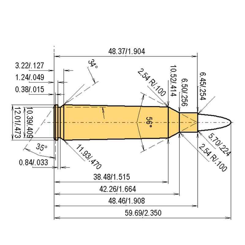 .22-250 Rem. Catridge Dimensions