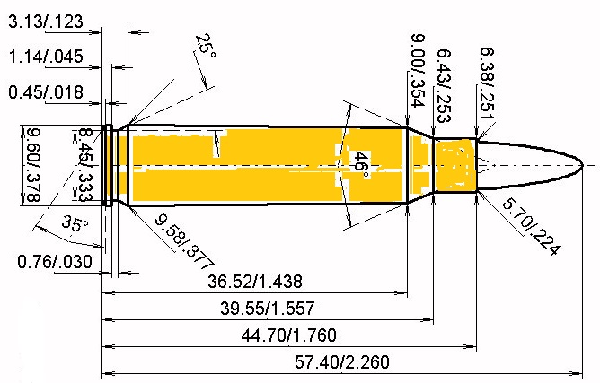 5x56 45NATO dimensions Catridge Dimensions