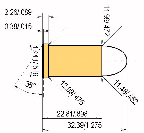 .45 Auto Rim Catridge Dimensions