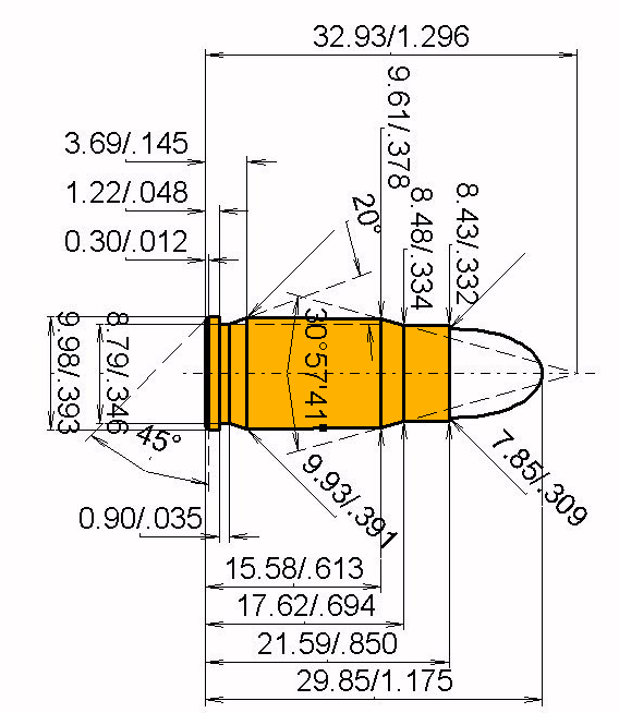 7.65 Para (.30 Luger) Catridge Dimensions