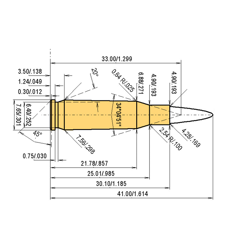 Berger Load Data