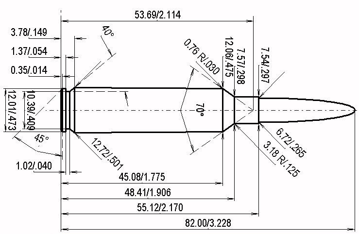 Loads for 6.5-284 Norma with .264 | 143gr | Hornady ELD-X bullet
